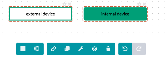 external vs internal device.