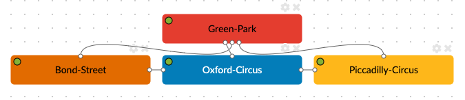 small_tube_topology