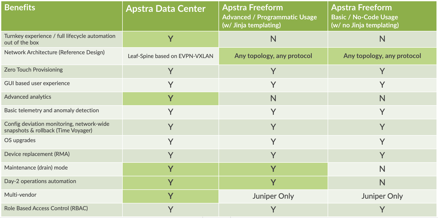 comparison.png