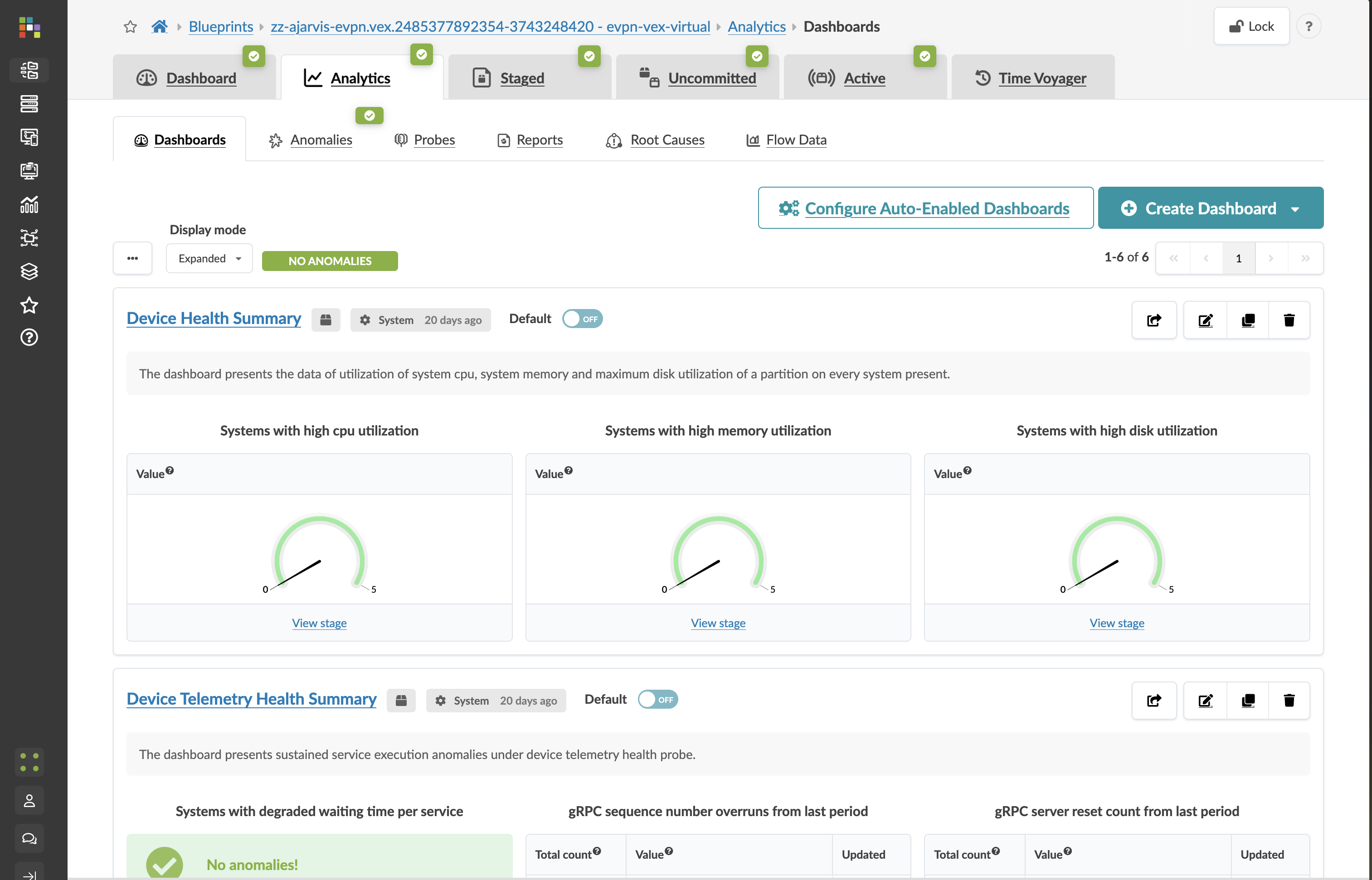 Blueprint Dashboard
