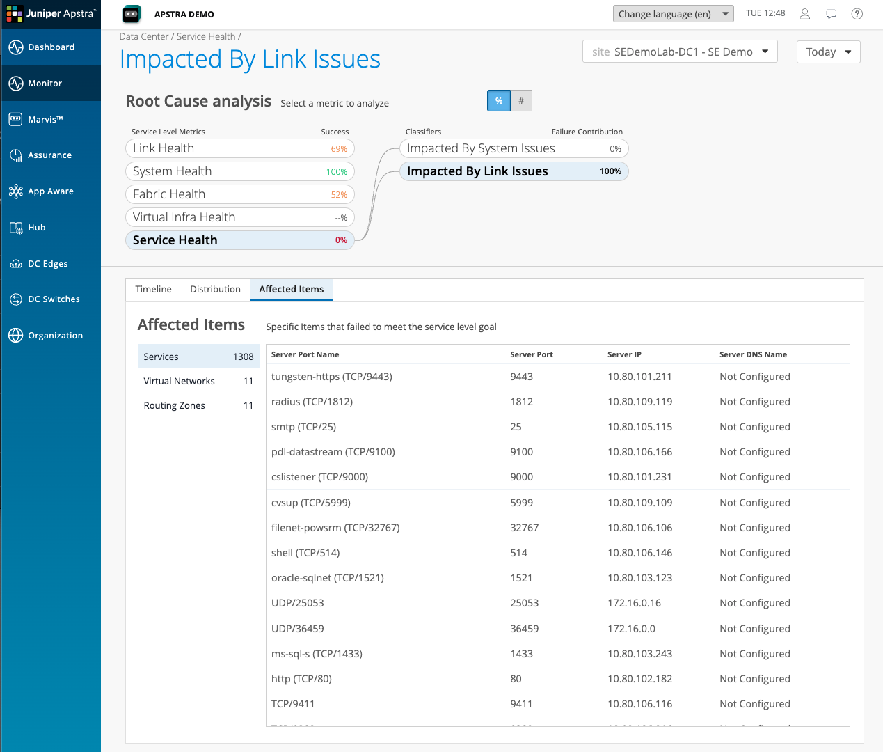 Affected items view showing specific services and overlays impacted by link issues