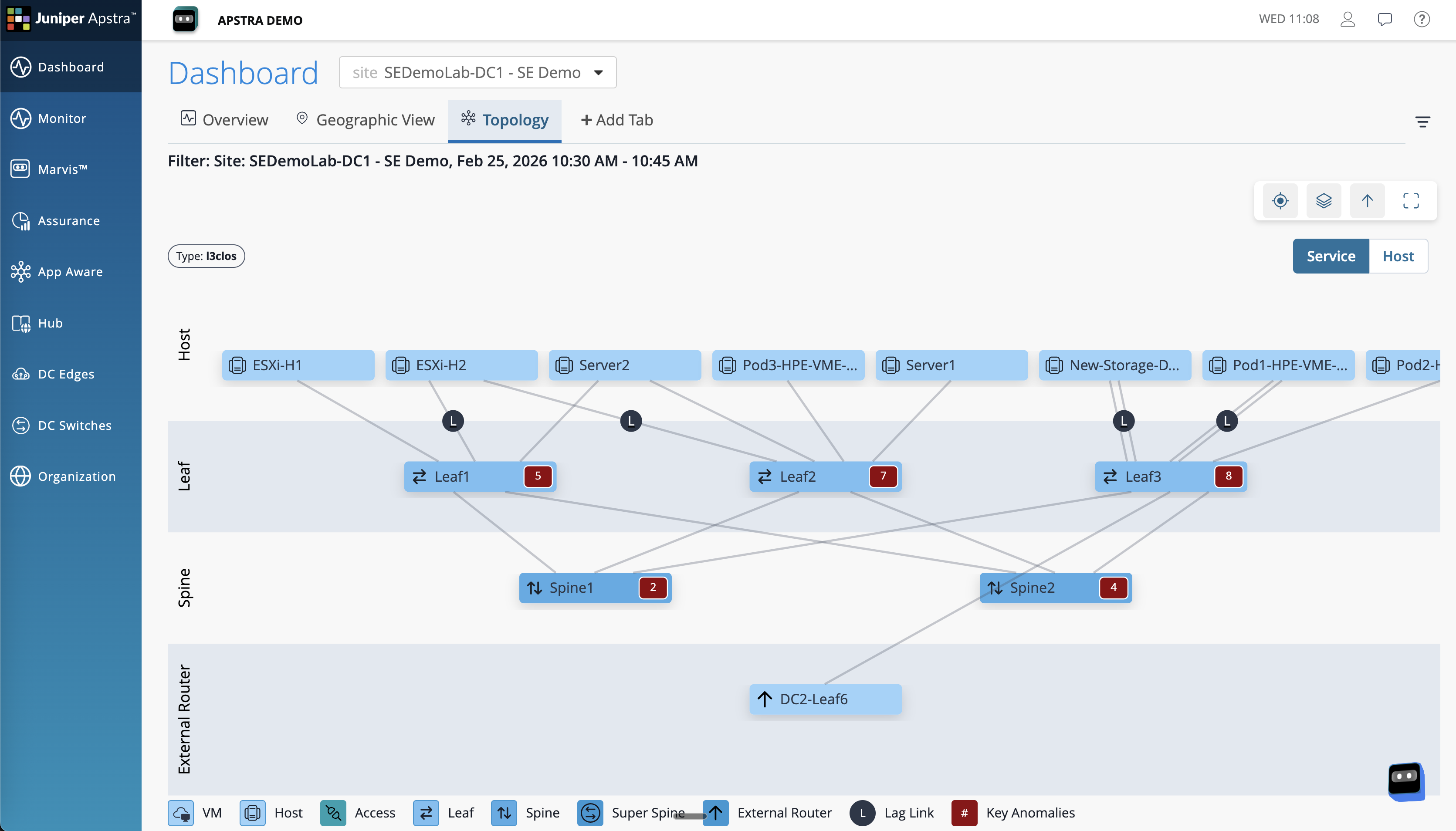 DC1 site view showing topology and health metrics