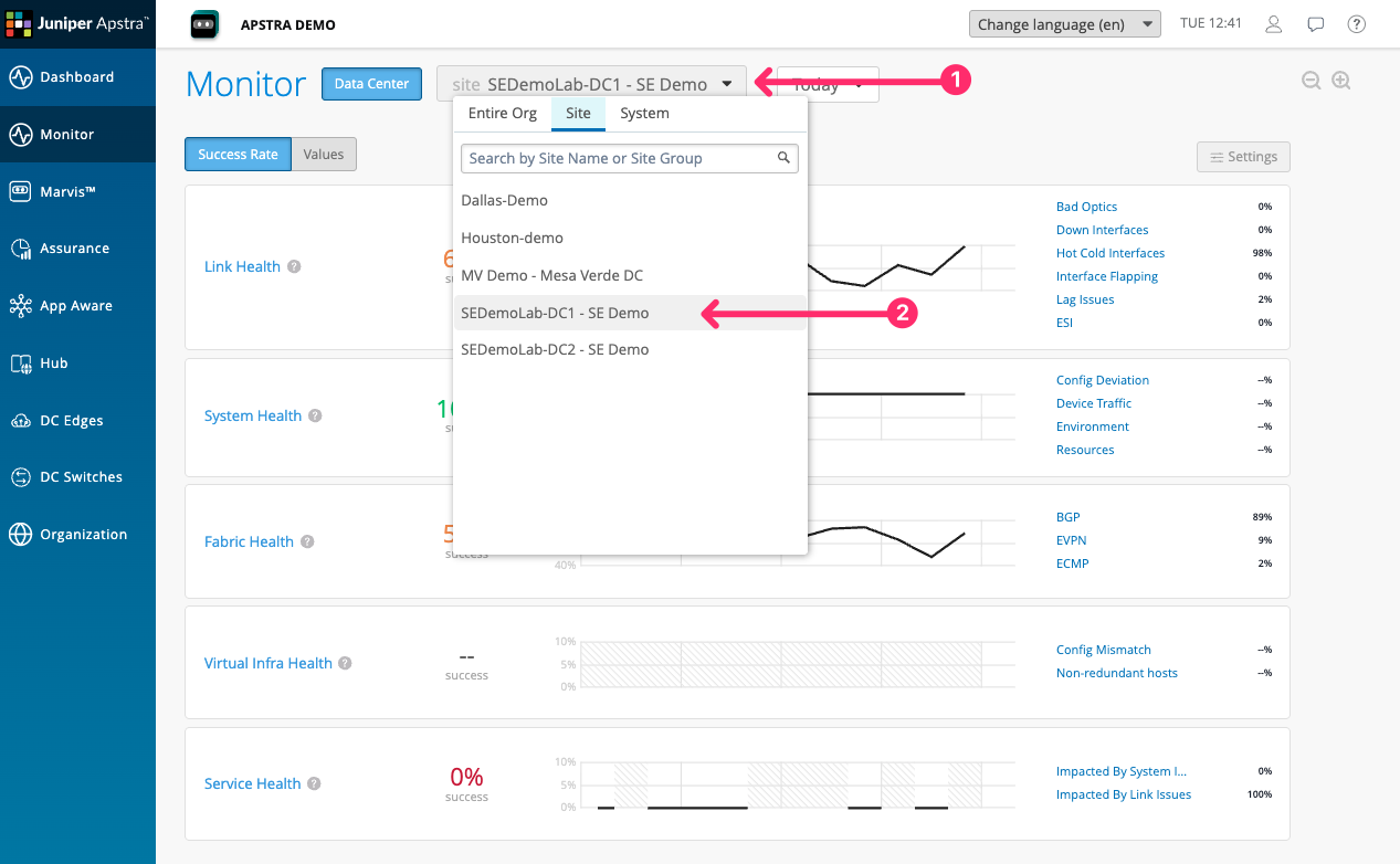 DC1 Monitor screen showing five SLE categories with their current percentage scores