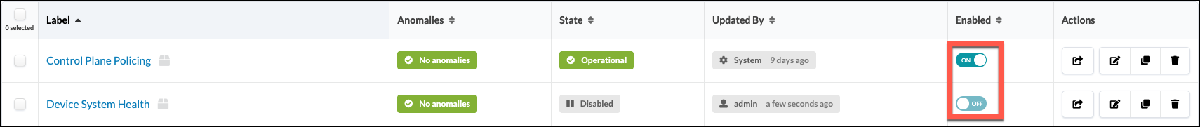 probe_stop_start_iba-6_1