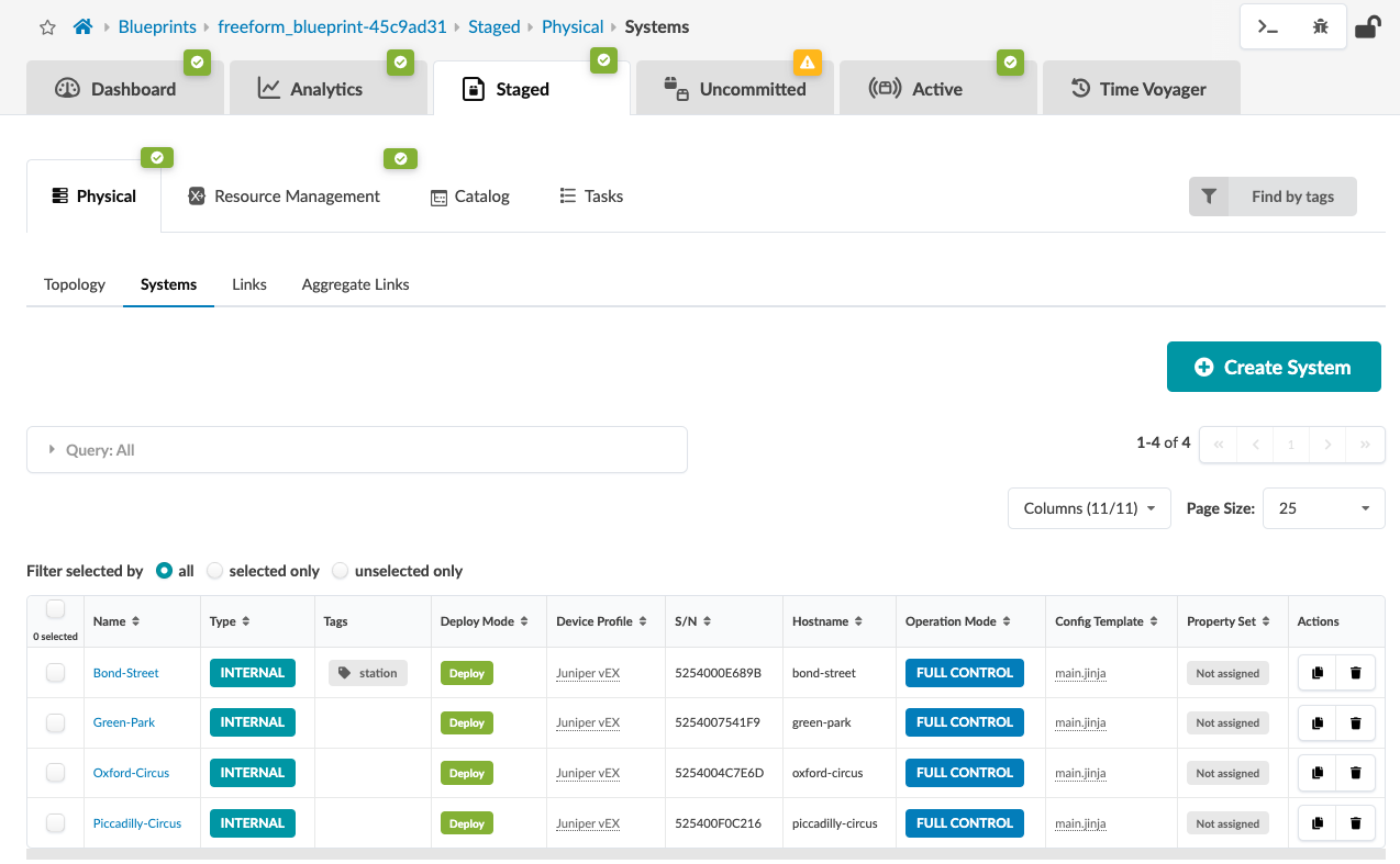 staged physical systems
