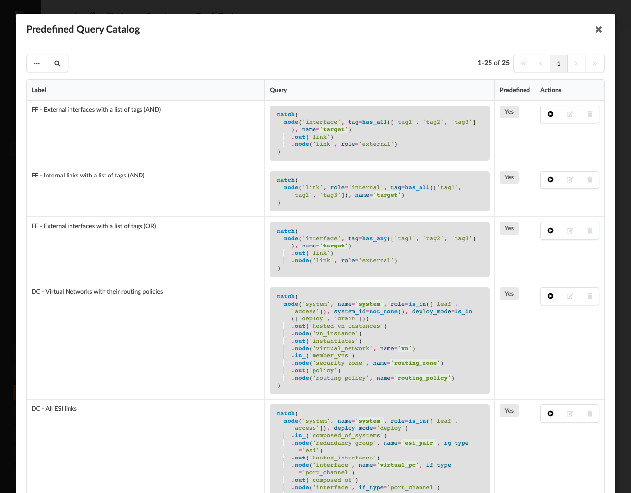 Predefined Query Catalog dialog — table of queries with labels and query text columns