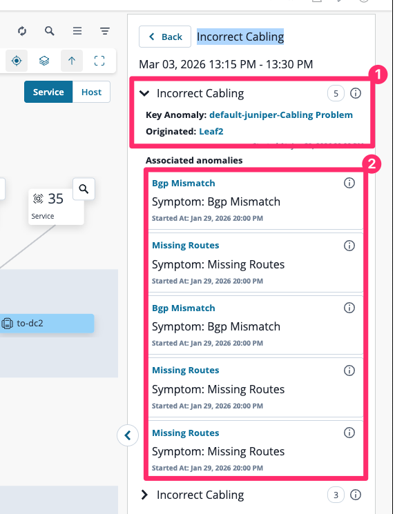 Anomaly detail view — root cause highlighted