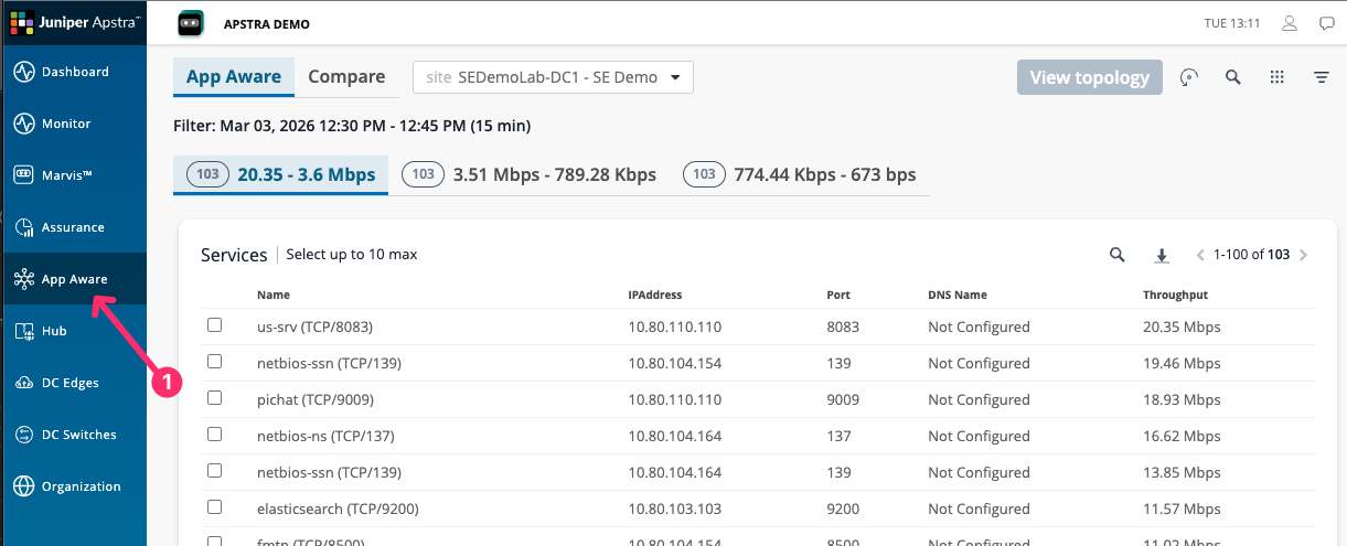 App Aware — full list of active services and their traffic