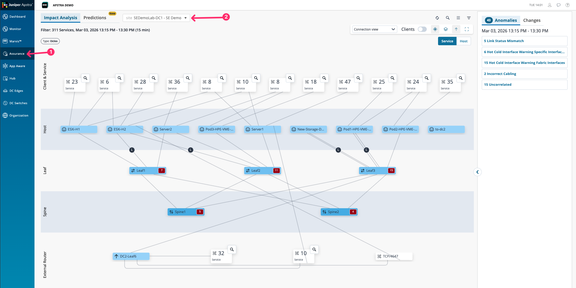 Issues panel — anomalies sorted by root cause