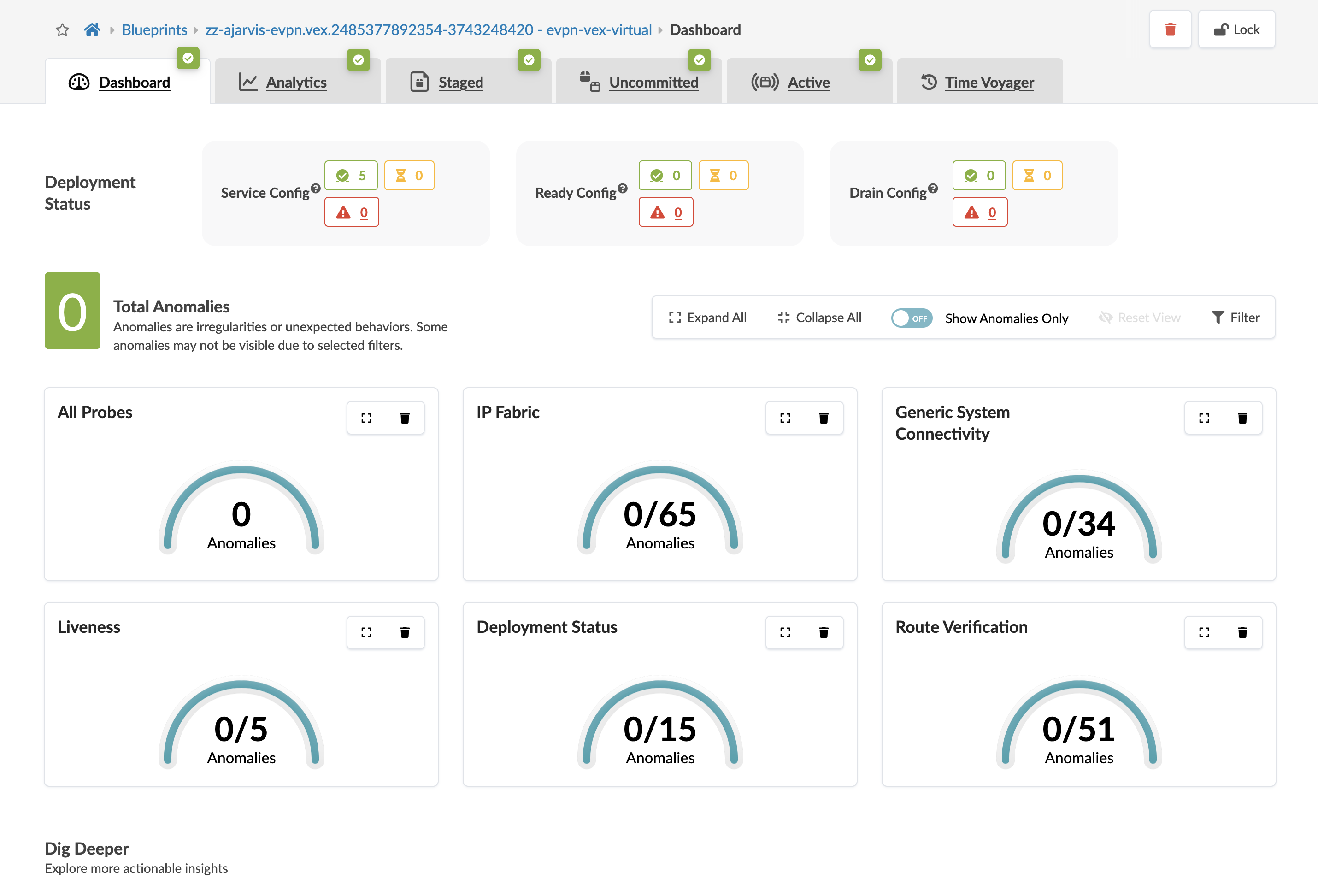Blueprint dashboard — active issues and fabric health