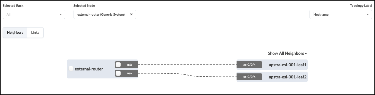staged_er_esi.png